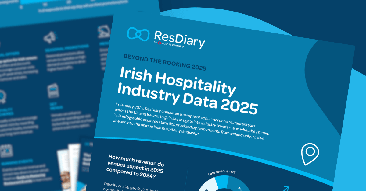 5 Current Issues In The Hospitality Industry And How To Deal With Them 